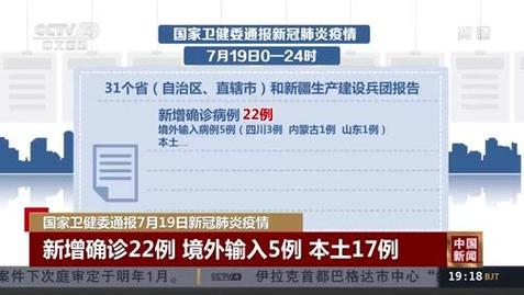 国家卫健委：全国每日新增确诊病例数（含境外输入与本土）