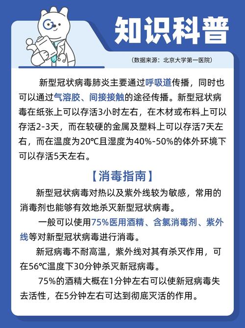 新型冠状病毒科普：消毒原则、注意事项及灭活途径全知道