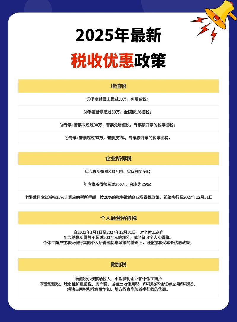 疫情期间餐饮行业减免政策全知道：财政支持、税费减免等情况