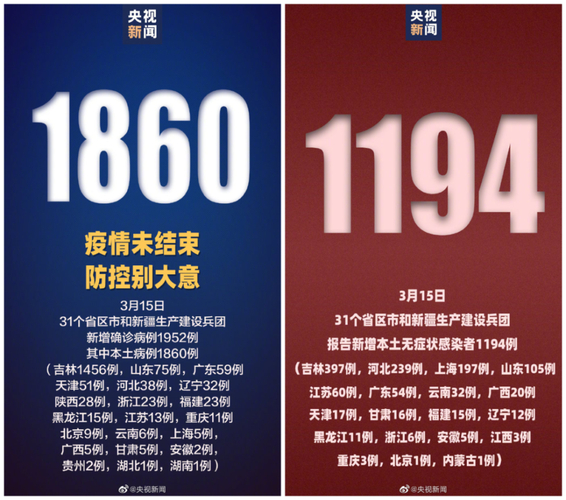北京新增本土确诊病例详情及健康提示（持续更新）