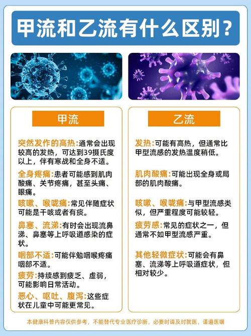 疫情、疫气、时疫的含义及乙类甲管的解释,你了解吗?