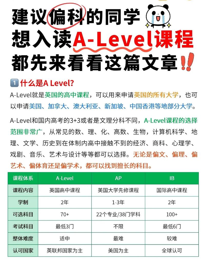 黑龙江翠峦家长找靠谱alevel辅导难？这些机构了解下