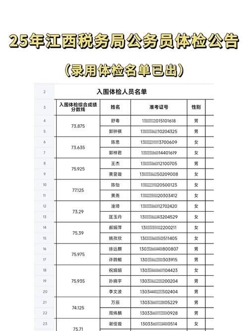 祁阳县地方税务局机构设置及人员任职经历,还有证券营业部信息