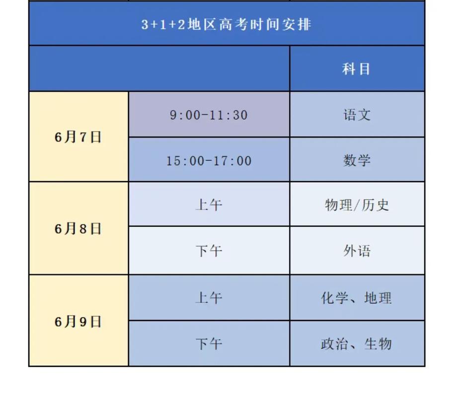 河北高考日程安排时间表，含2023 - 2026年考试时间及科目