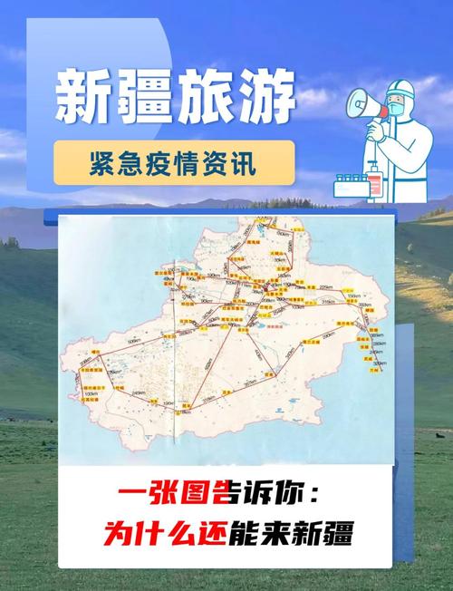 伊犁州和乌鲁木齐疫情向好,出发地不限制行程可正常游玩