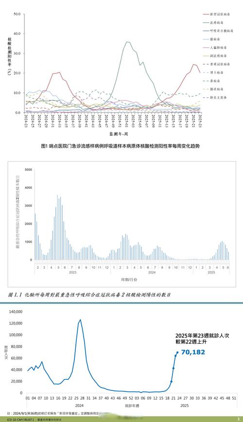 福建疫情最新消息：新增病例情况及0917早盘市场分析