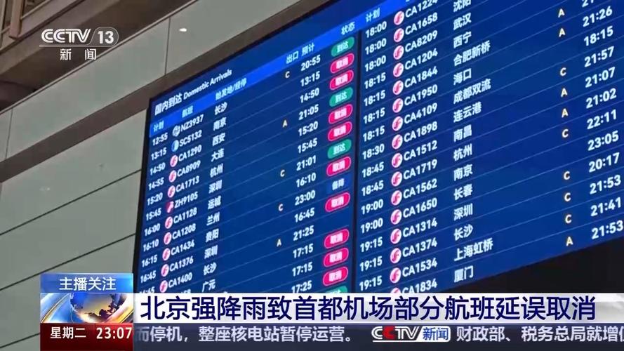 北京两大机场因疫情、沙尘大风取消630架次航班及航司政策汇总