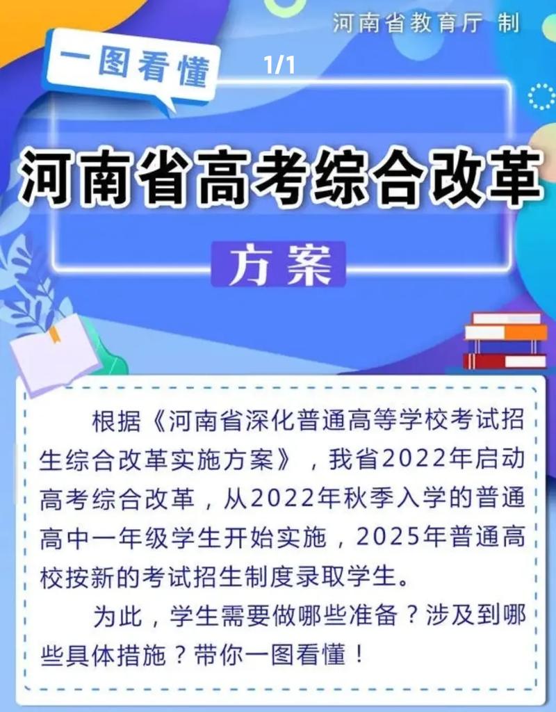 14省市已开启高考改革，未来趋势及推行进程全知道