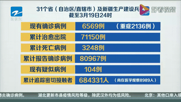 湖南疫情最新情况新增2例地点及各地疫情相关动态