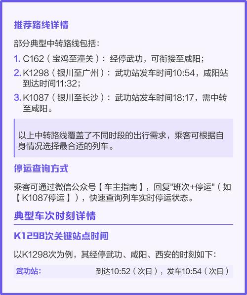 咸阳武功在外人员返乡要求及火车车次等最新消息