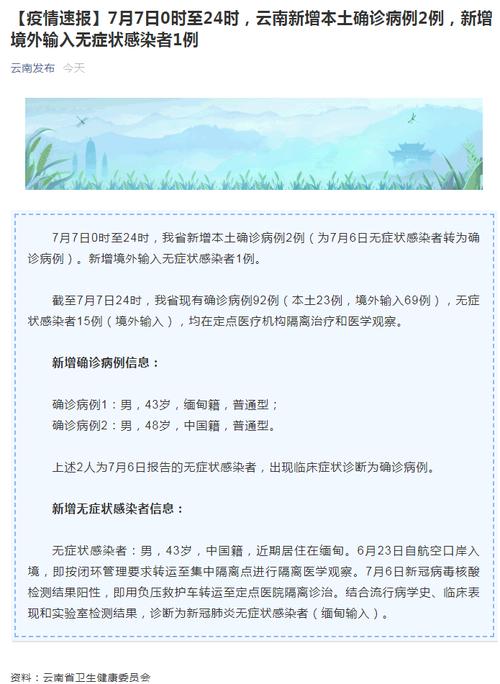 9月6 - 7日云南新增境外输入新冠病例情况及各地新增病例汇总