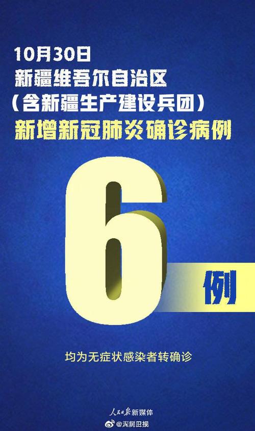 新疆乌鲁木齐新冠肺炎确诊及无症状感染者新增情况汇总