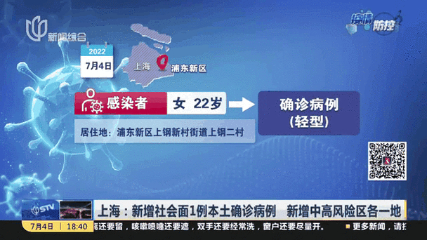 上海疫情风险区最新消息，含三区名单及动态调整情况