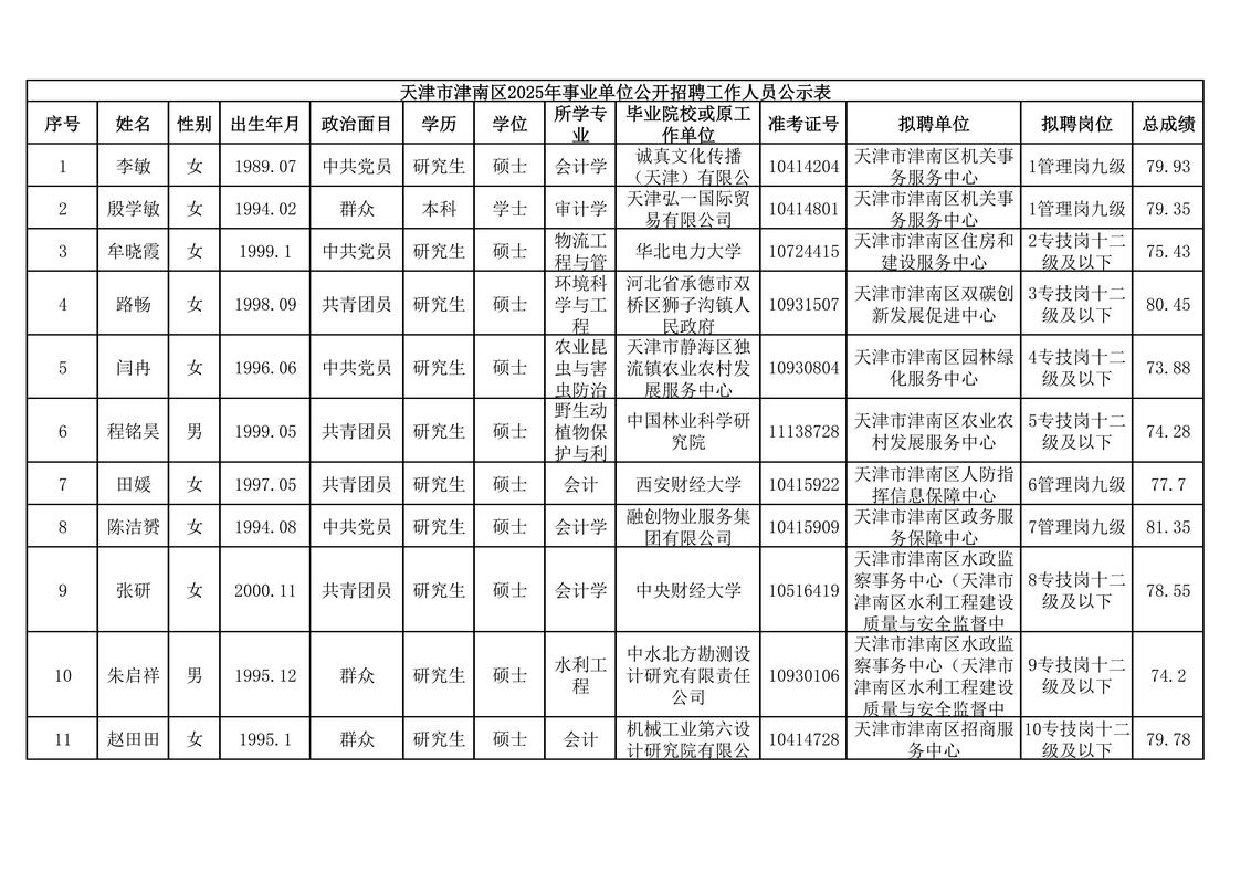 天津明天全员核检真假？官方消息及津南区过往安排汇总