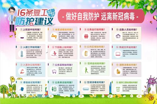 公司疫情防控通知：员工出行、防护要求及注意事项