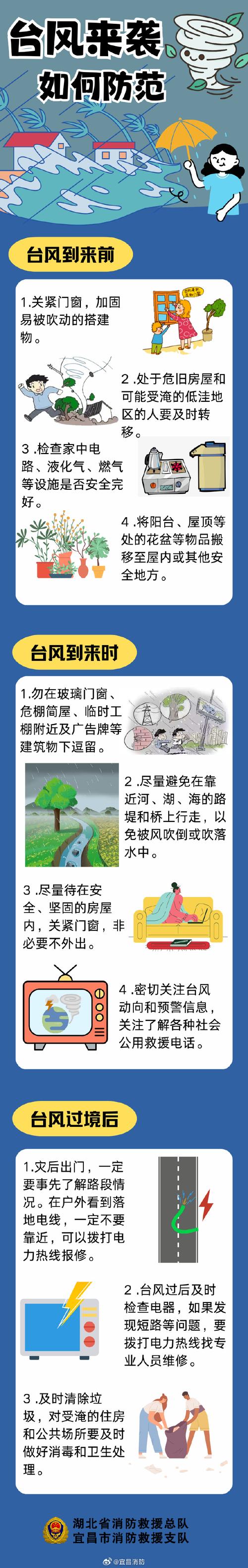 青岛现在能去吗？台风影响与防疫政策下的出行注意事项