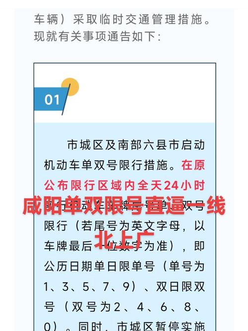 咸阳世纪大道解封及限行情况，还有疫情相关通告汇总