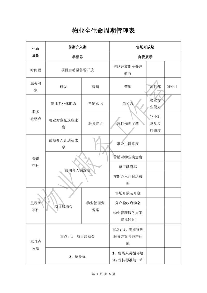 昆山疫情防控政策：物业人员居民核酸要求、出入规定及数据统计