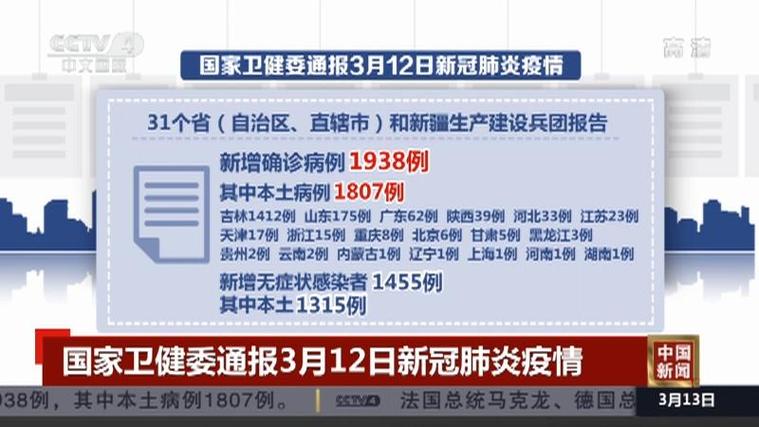 临沧临翔区及各地新冠肺炎疫情情况每日通报汇总