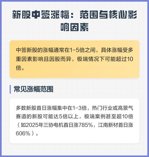 新股中签后能涨几倍?涨幅受这些因素影响