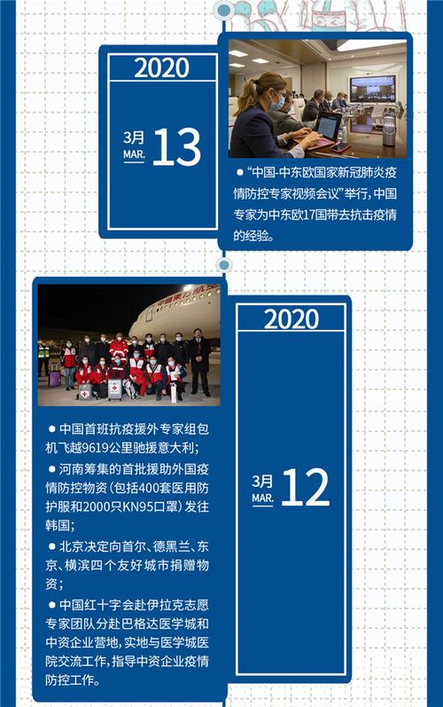 中国抗击新冠疫情获阶段性胜利的原因：制度优势与各方奉献