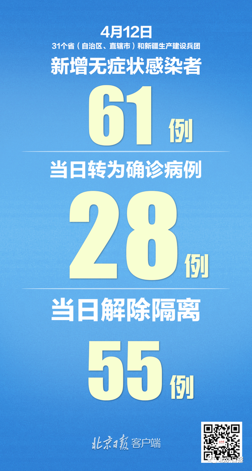 黑龙江疫情源头揭秘！为何本土频发，和境外输入啥关系？