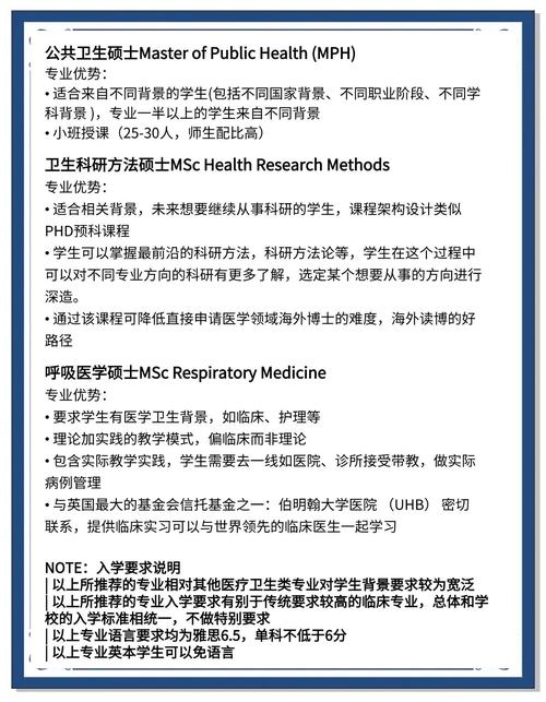 英国伯明翰大学卫生经济与卫生政策专业介绍及就业方向