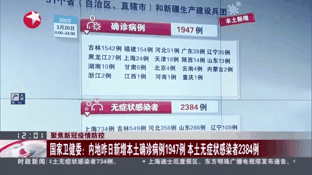 国家卫健委:近期全国每日新增本土确诊病例数及分布情况