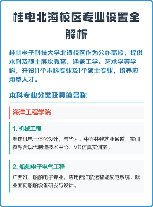 桂林电子科技大学北海校区是公办还是民办？校区情况介绍