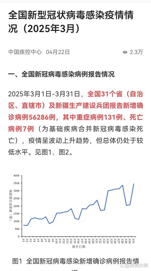中国新冠肺炎确诊人数及各地区累计确诊数据（含2025年）