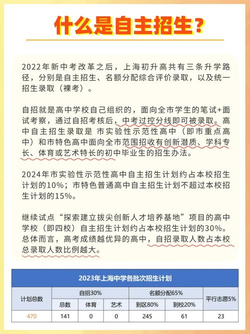 温江中学报考条件:户口及成绩要求,含自主招生与特长生说明