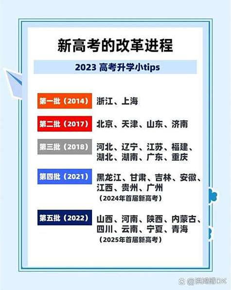 2024年高考改革内容:取消文理分科,采用‘3+2’考试模式