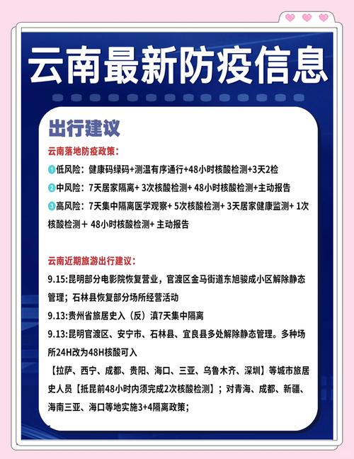 云南新增23例无症状感染者,与确诊病例有何区别及详情