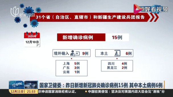 上海疫情最新情况及解封时间，还有西安确诊人数动态