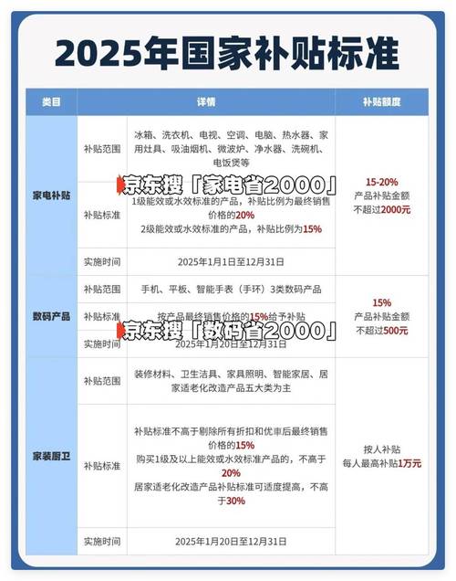 浙江省建设工程疫情补贴政策及抗疫复工复产激励政策汇总