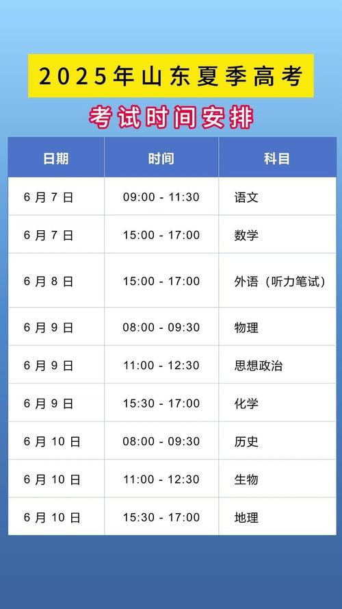 2023年山东高考时间安排及科目顺序详情