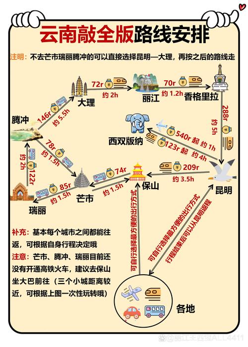 遵义去云南现在要隔离吗？附旅游路线及自驾指南