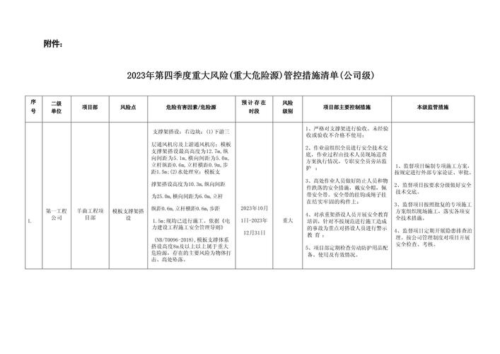 深圳坪山龙岗疫情处置进展，核酸检测、风险区及防控要求汇总