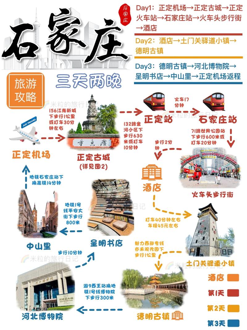 正定县封城了吗？石家庄疫情新增情况及封城时间介绍