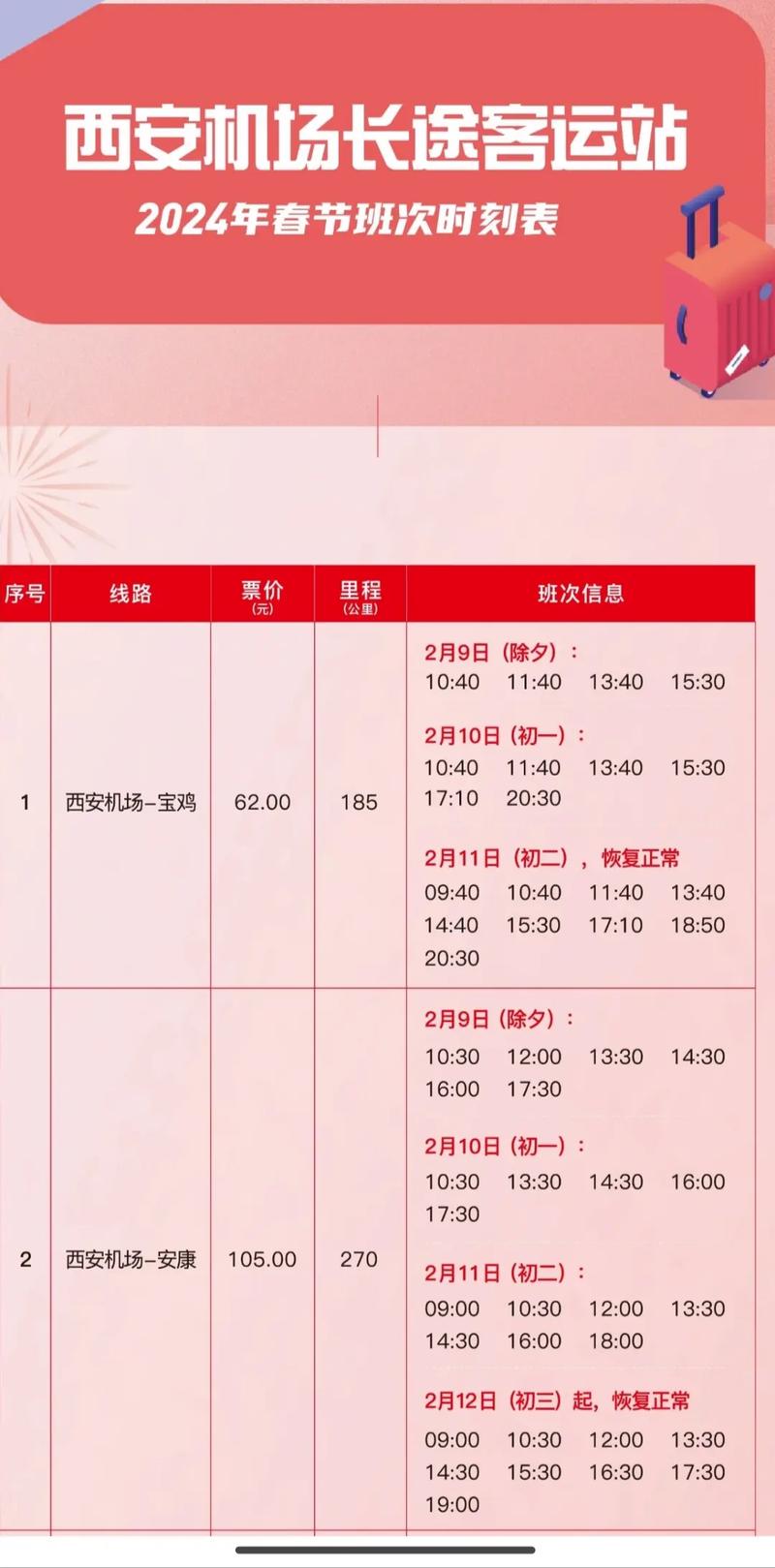 陕西疫情速报：中年妇女增肥方法及咸阳机场大巴运营情况