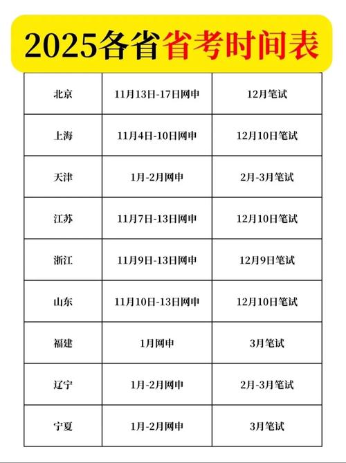 锦江区注会考场变更及521联考延期省份笔试重启时间