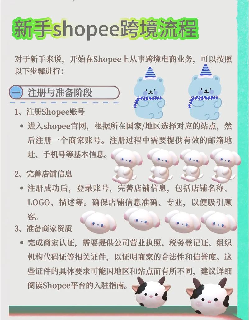 新手做Shopee没访客不出单原因及提高利润率方法,附LPL解说长毛辞职原因