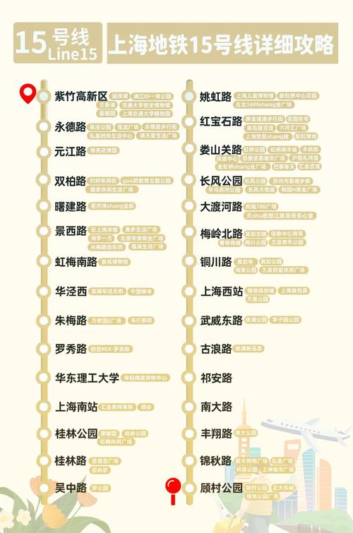 上海地铁15号线通车时间、运营时间及站点详情