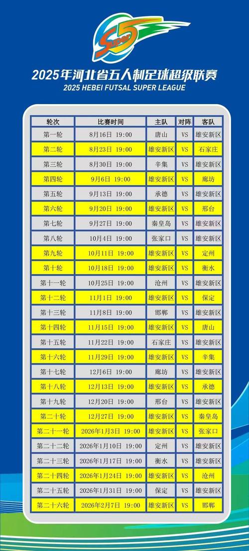 2022年12月5日邢台封城吗？邢台6例确诊详情及流调轨迹