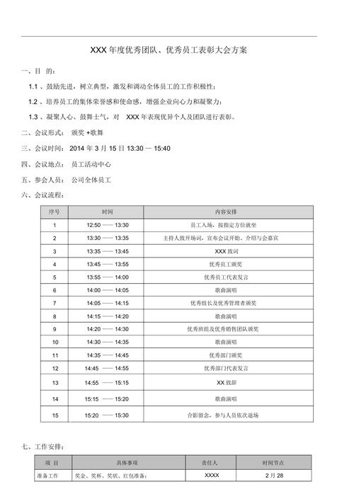 表彰大会流程全知道:主题目的、策划准备及各环节要点