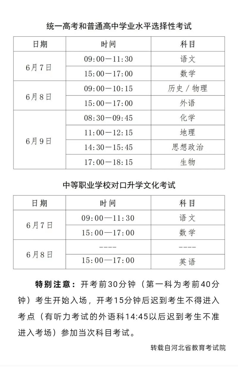 2025年高考时间及科目安排，各地区有何差异？