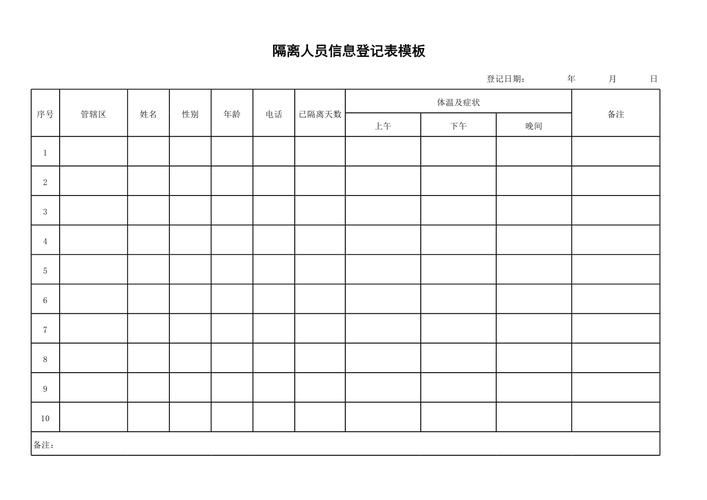 疫情登记表格式是怎样的？居民填写要求及相关防控表格介绍