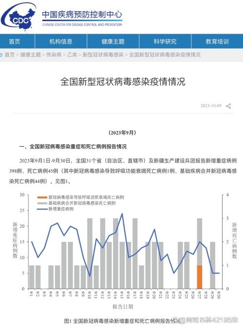 8月18日新冠疫情最新情况：新增病例数及各地分布详情