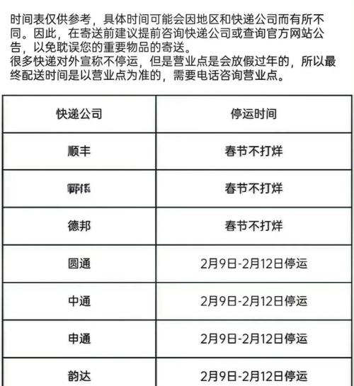 2024年快递停运时间：顺丰等主流快递公司春节放假安排