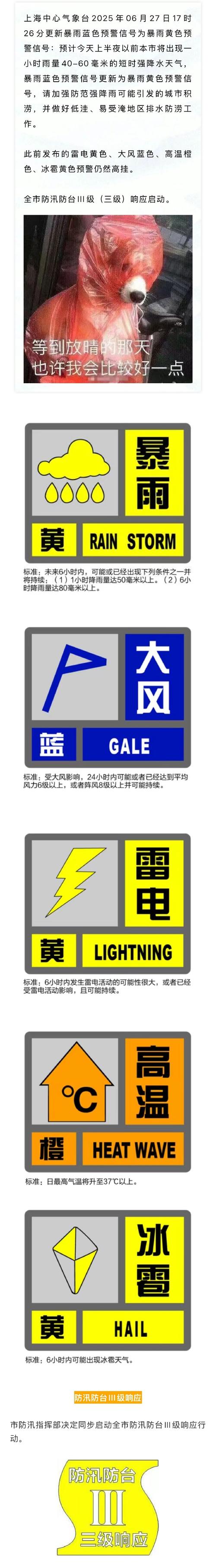 上海新增阳性病例6连降，疫情管控及拐点情况全知道